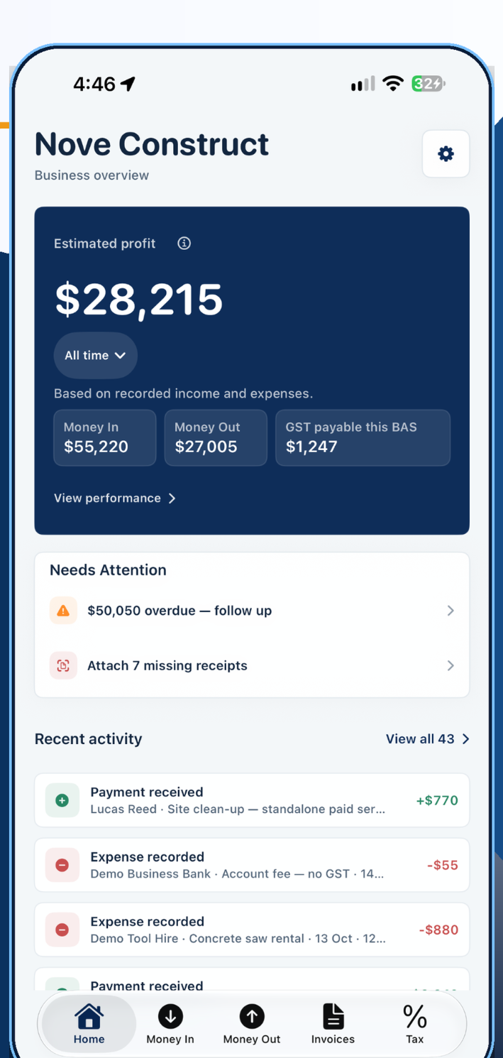 Vantice business overview dashboard screenshot